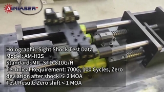 AM-H2S ホログラム兵器の環境試験データ